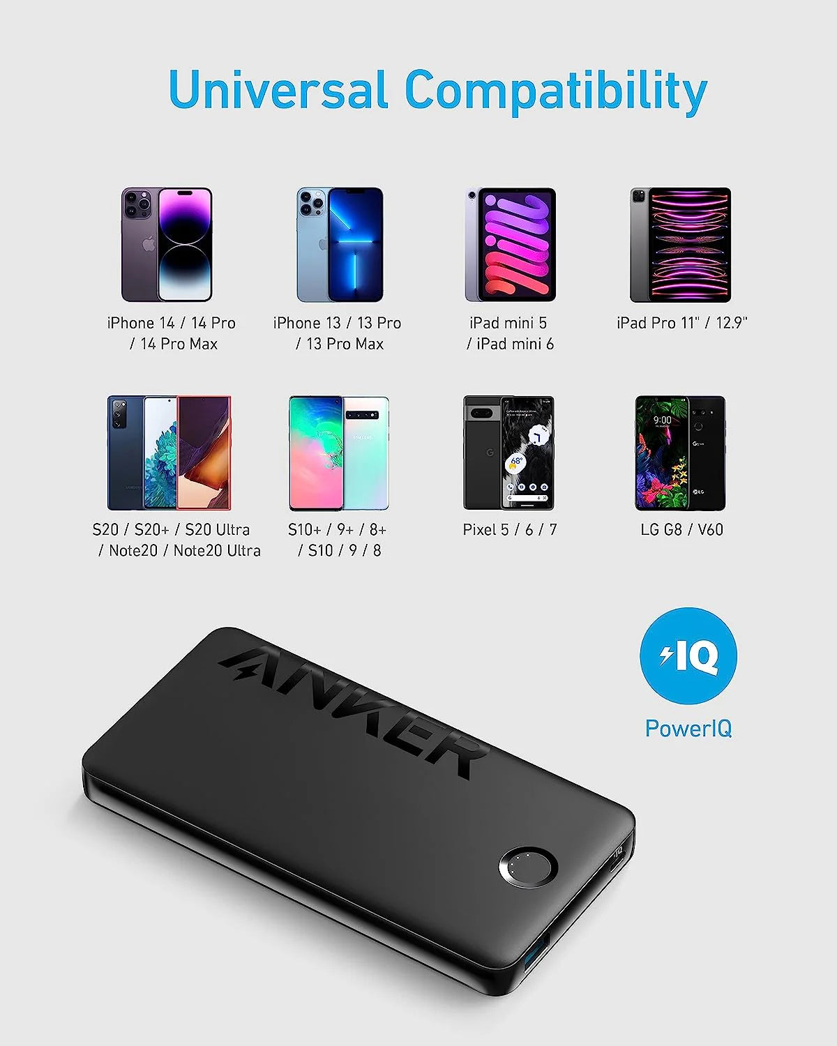 Anker 323 10000mAh Power Bank