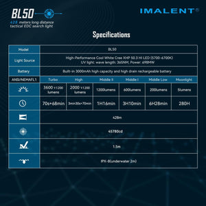 IMALENT BL50