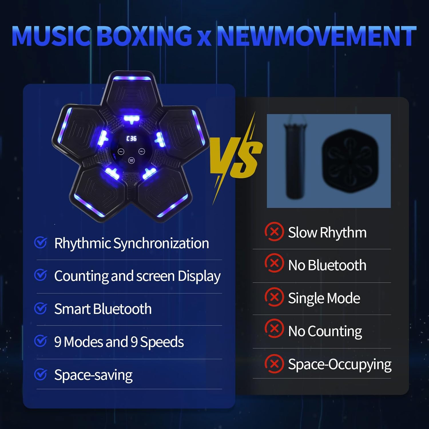 renZEC Music Boxing Machine