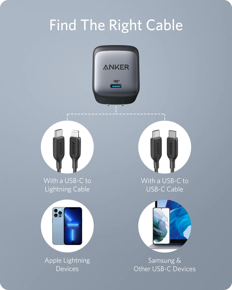 Anker 715 Charger Nano II 65W