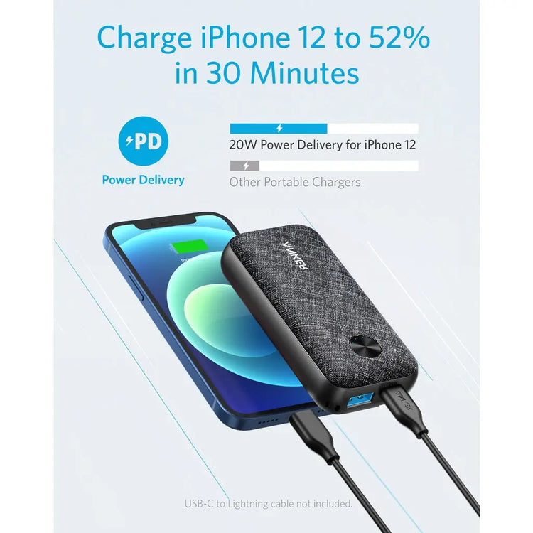 Anker Power Bank Metro 10000mAh PD Fast Charge